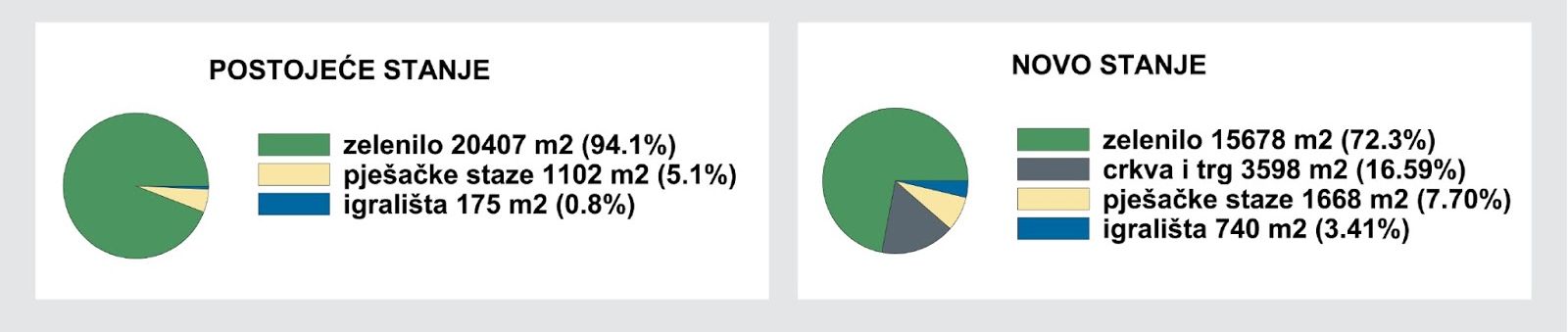 Matematika u službi manipulacije